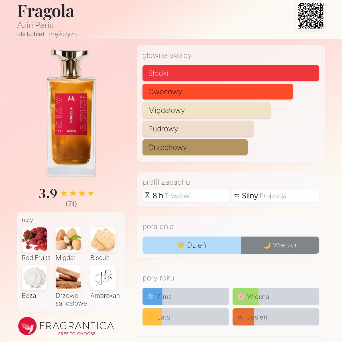 Body Mist Perbezaan Edp Dan Edt Maksud Edp Perfume Classique Edt