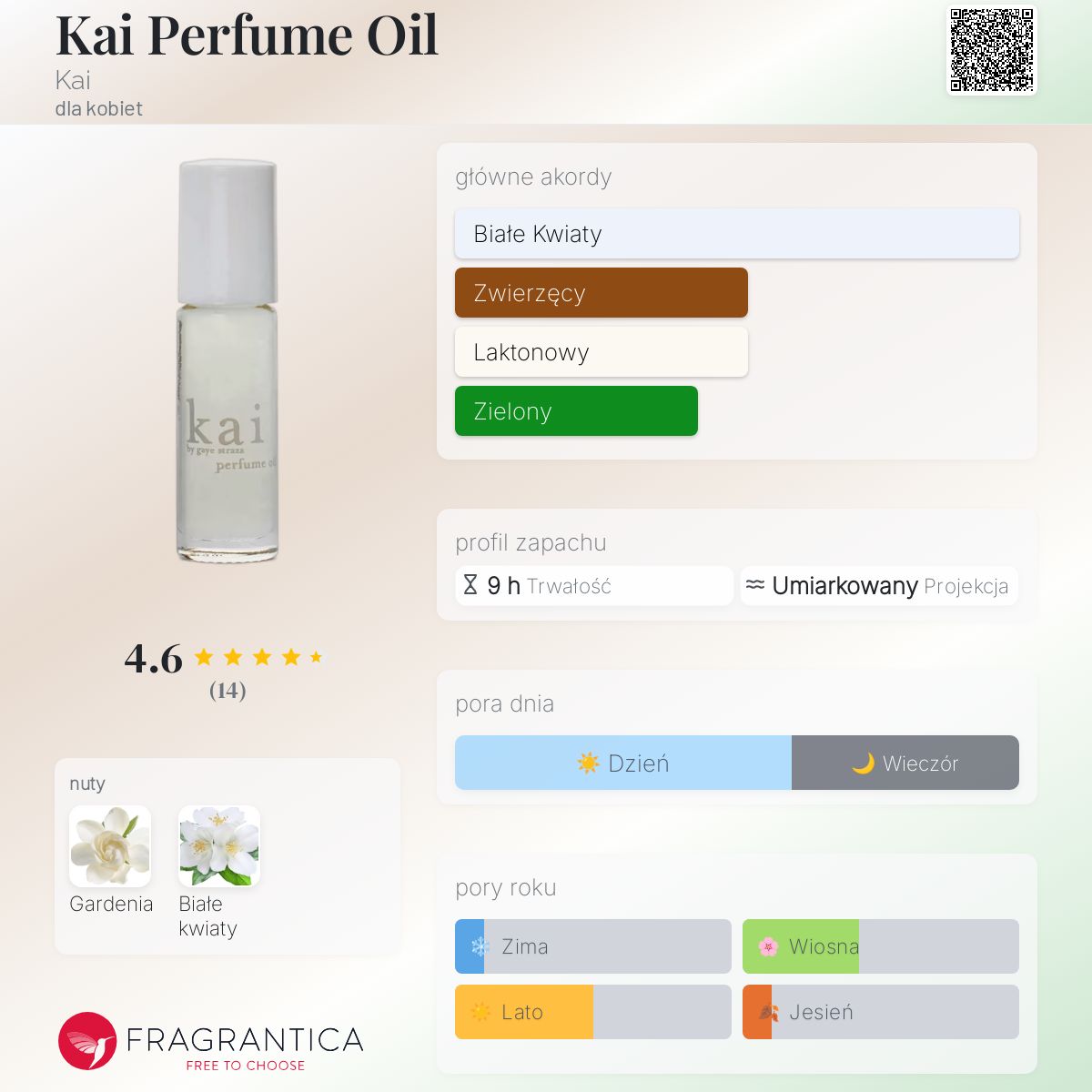 Kai Perfume Oil Kai perfumy - to perfumy dla kobiet
