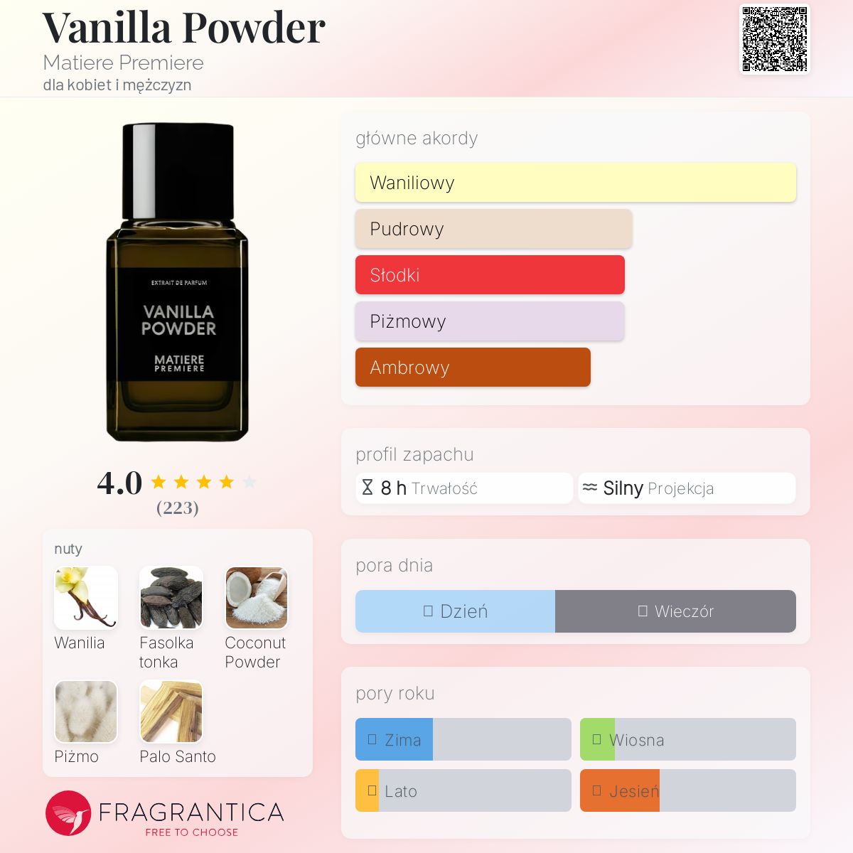 香水(ユニセックス) Vanilla Powder Matiere Premiere Matiere Premiere Vanilla Powder woda perfumowana unisex