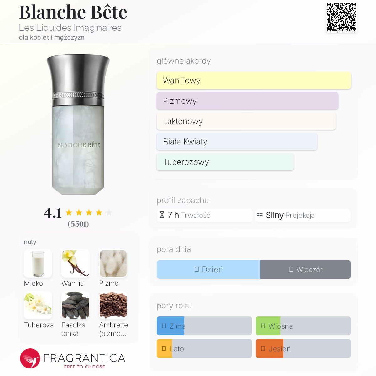 Liquides Imaginaires BLANCHE BÊTE 男性用香水 blanchebete_1600x.jpg?v=1668999319