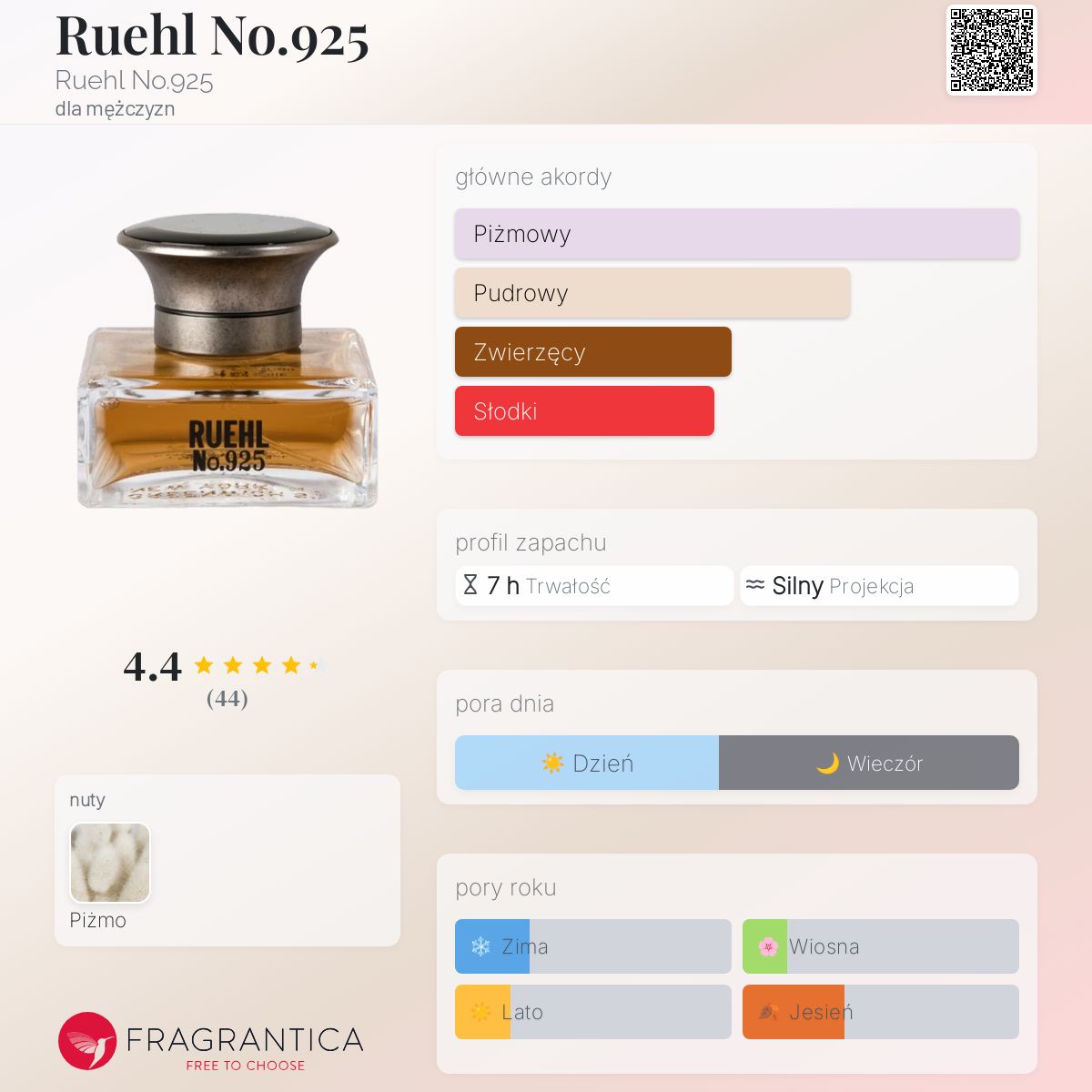 RUEHL No.925の香水100mlです。 Ruehl No.925 Ruehl No.925 zapach - to perfumy dla mężczyzn 2005