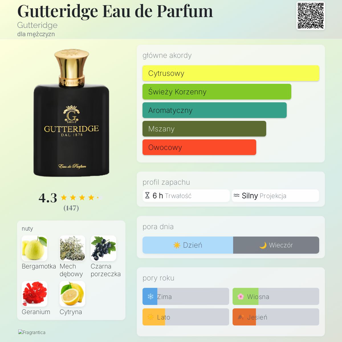 Gutteridge Eau de Parfum Gutteridge zapach - to perfumy dla mężczyzn
